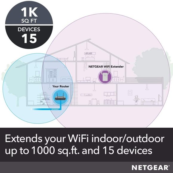 NETGEAR WiFi Mesh Range Extender EX6100 up to 1000 sq.ft. & 15 devices 450 mbps - Picture 5 of 10